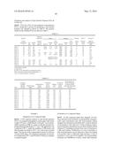 COMPOSITE PAPER HAVING OIL RESISTANCE diagram and image