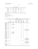 COMPOSITE PAPER HAVING OIL RESISTANCE diagram and image