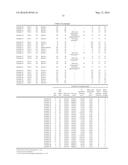 COMPOSITE PAPER HAVING OIL RESISTANCE diagram and image