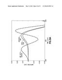 METHODS FOR ATTENUATING NOISE SIGNALS IN A CEMENT EVALUATION TOOL diagram and image