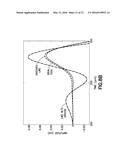 METHODS FOR ATTENUATING NOISE SIGNALS IN A CEMENT EVALUATION TOOL diagram and image