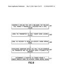 METHODS FOR ATTENUATING NOISE SIGNALS IN A CEMENT EVALUATION TOOL diagram and image