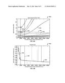 Systems and Methods For Formation Fluid Sampling diagram and image