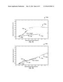 Systems and Methods For Formation Fluid Sampling diagram and image