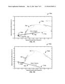 Systems and Methods For Formation Fluid Sampling diagram and image