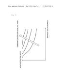 Abnormality Diagnosis Apparatus of Exhaust Gas Purification Apparatus diagram and image