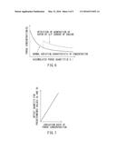 FUEL VAPOR PROCESSING APPARATUS diagram and image