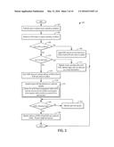 METHOD AND SYSTEM FOR KNOCK CONTROL diagram and image