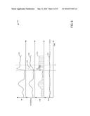 METHOD AND SYSTEM FOR KNOCK CONTROL diagram and image