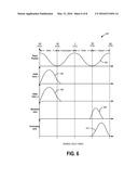 SYSTEMS AND METHODS FOR CONTROL OF TURBINE-GENERATOR VIA EXHAUST VALVE     TIMING AND DURATION MODULATION IN A SPLIT EXHAUST ENGINE SYSTEM diagram and image