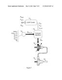 FRESH AIR FLOW AND EXHAUST GAS RECIRCULATION CONTROL SYSTEM AND METHOD diagram and image