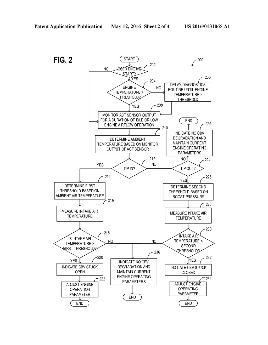 SYSTEM AND METHODS FOR CBV DIAGNOSTICS - diagram, schematic, and image 03