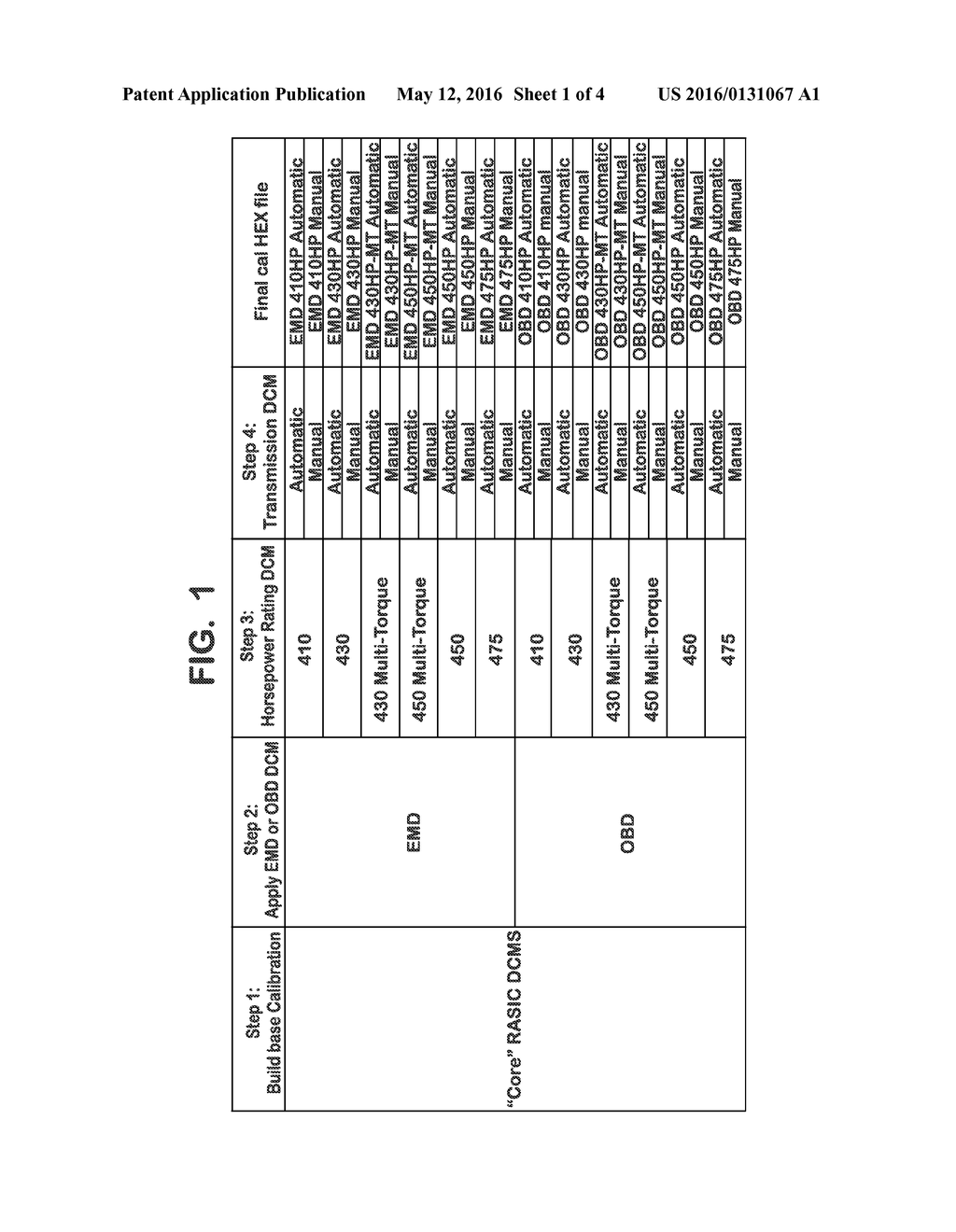 Automated Assembly of ECU Calibrations - diagram, schematic, and image 02