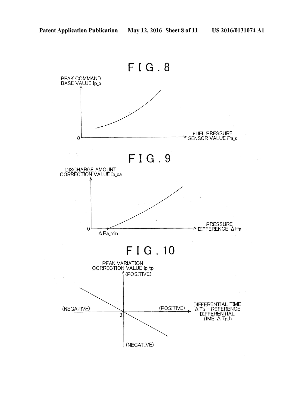 CONTROL DEVICE AND CONTROL METHOD FOR FUEL INJECTION VALVE - diagram, schematic, and image 09