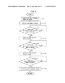 INTERNAL COMBUSTION ENGINE diagram and image