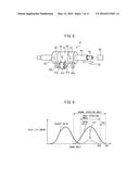 INTERNAL COMBUSTION ENGINE diagram and image