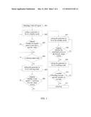 CRANKSHAFT ROTATING ANGLE CONTROLLING SYSTEM FOR CONTROLLING CRANKSHAFT     ROTATING ANGLE AND CRANKSHAFT ROTATING ANGLE CONTROLLING METHOD FOR     CONTROLLING THE SAME diagram and image