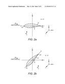 IMPROVEMENTS RELATING TO WIND TURBINES diagram and image