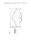 BEARING COMPONENT AND ROLLING BEARING diagram and image