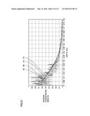 BEARING COMPONENT AND ROLLING BEARING diagram and image