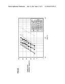 BEARING COMPONENT AND ROLLING BEARING diagram and image