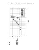 BEARING COMPONENT AND ROLLING BEARING diagram and image