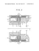 ELECTROMAGNETIC ACTUATOR diagram and image