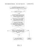 AIR CONDITIONING SYSTEM diagram and image