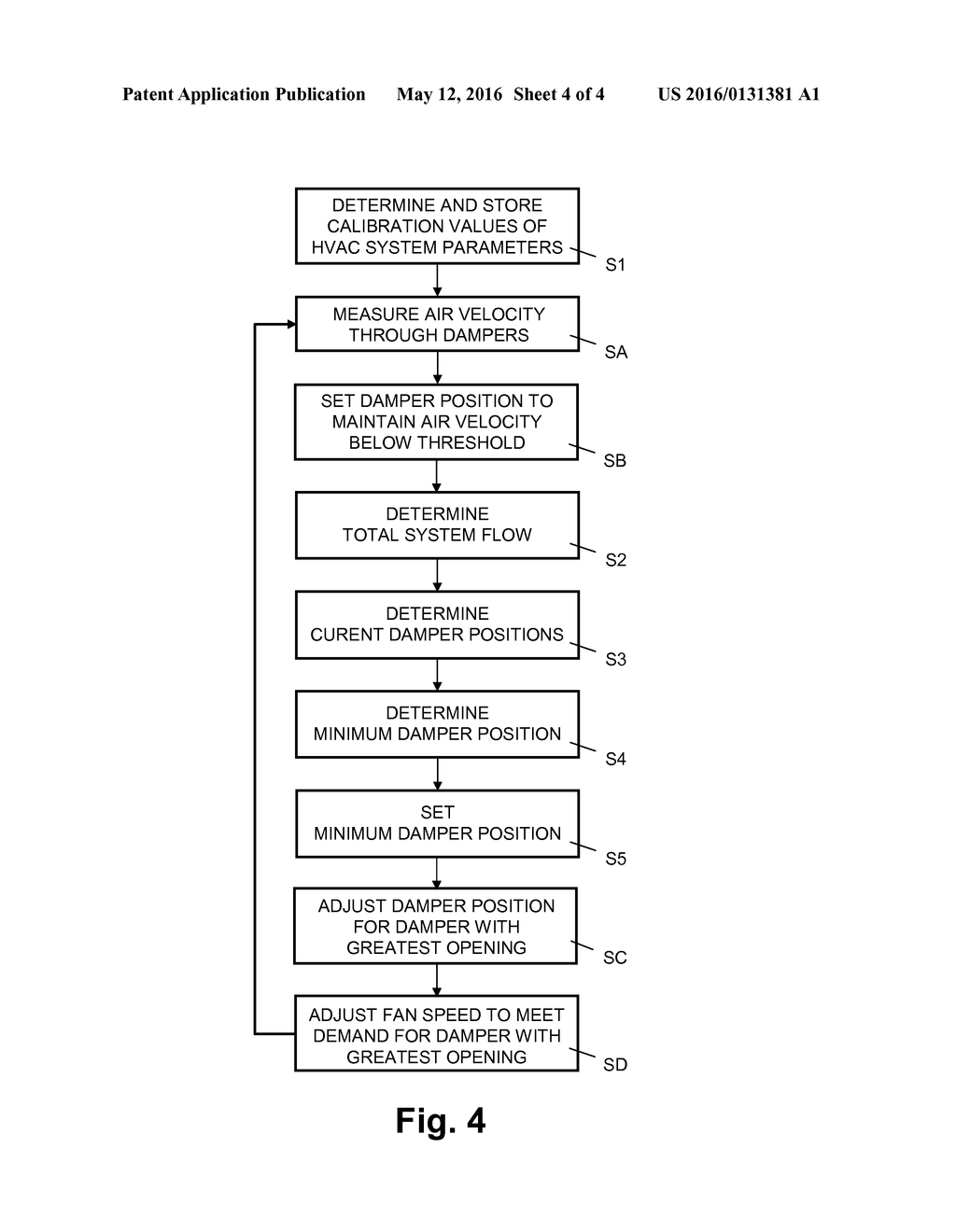 METHOD FOR CONTROLLING OPERATION OF AN HVAC SYSTEM - diagram, schematic, and image 05