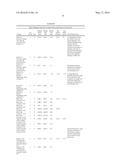 COATED SUBSTRATE SYSTEMS AND METHODS diagram and image