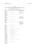 COATED SUBSTRATE SYSTEMS AND METHODS diagram and image