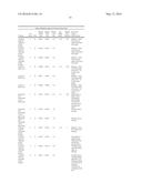 COATED SUBSTRATE SYSTEMS AND METHODS diagram and image