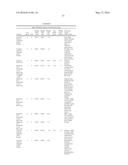 COATED SUBSTRATE SYSTEMS AND METHODS diagram and image