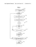 Shape Measuring Method and Device diagram and image