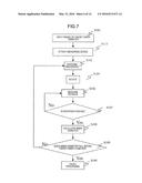 Shape Measuring Method and Device diagram and image