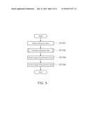 MEASUREMENT VALUE CORRECTION METHOD, COMPUTER-READABLE RECORDING MEDIUM,     AND MEASUREMENT DEVICE diagram and image