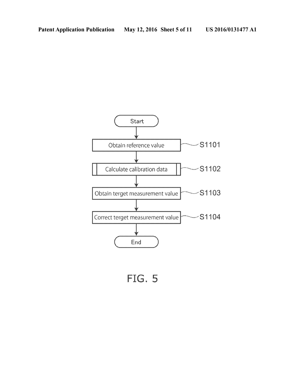 MEASUREMENT VALUE CORRECTION METHOD, COMPUTER-READABLE RECORDING MEDIUM,     AND MEASUREMENT DEVICE - diagram, schematic, and image 06