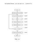 MEASUREMENT VALUE CORRECTION METHOD, COMPUTER-READABLE RECORDING MEDIUM,     AND MEASUREMENT DEVICE diagram and image