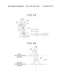 Tilt Detecting System And Tilt Detecting Method diagram and image