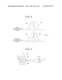 Tilt Detecting System And Tilt Detecting Method diagram and image