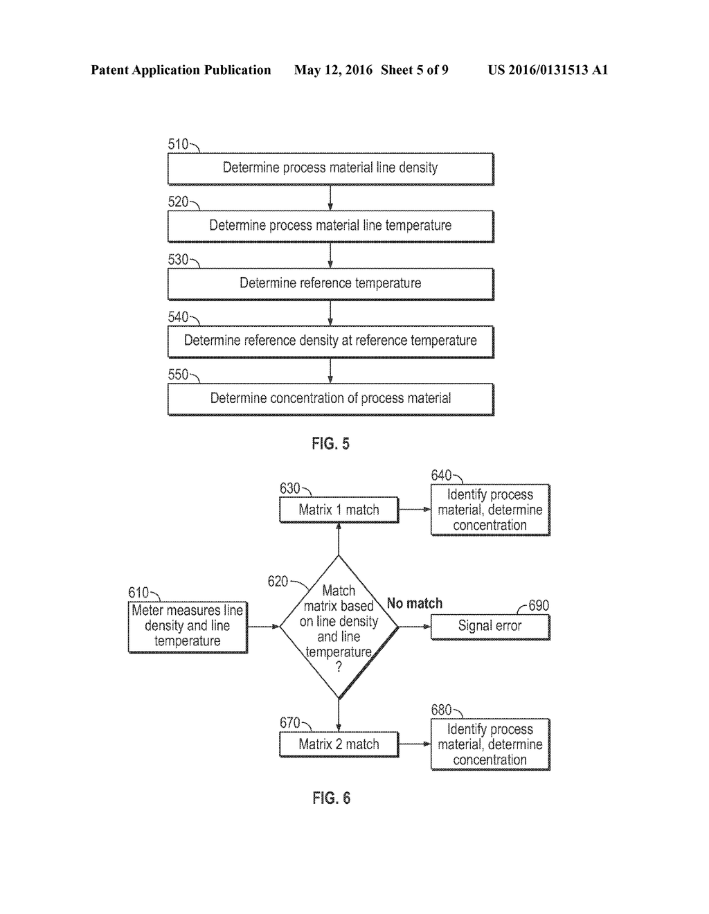 AUTO SWITCHING REFERRAL MATRICES IN DETERMINING PROCESS MATERIAL     CONCENTRATION - diagram, schematic, and image 06