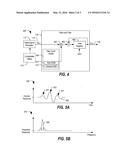 Temperature Measurement Circuitry and Method diagram and image