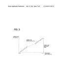 TEMPERATURE DETECTION DEVICE diagram and image