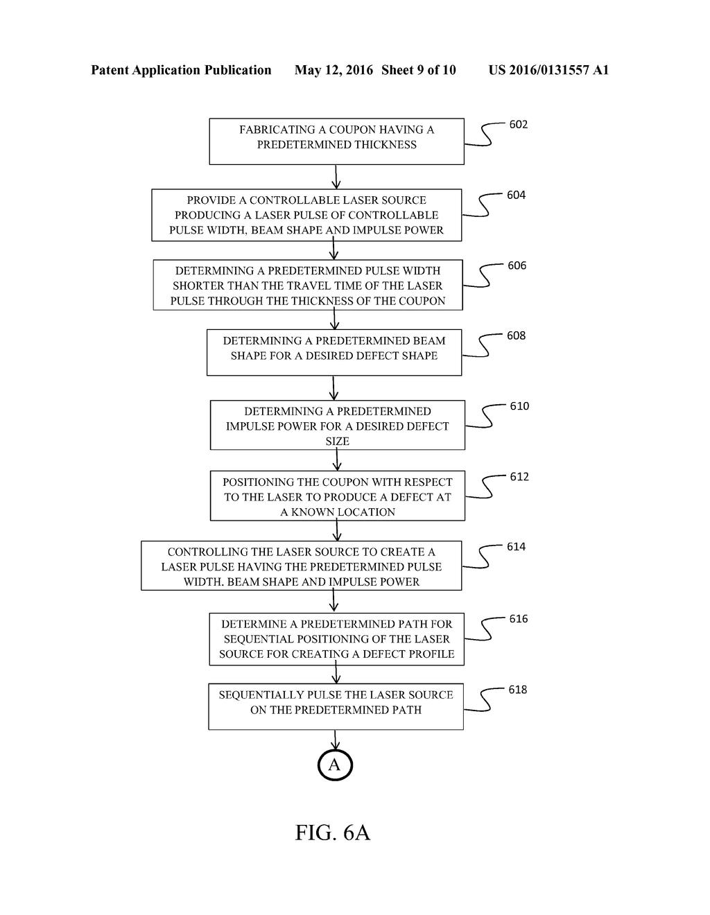 METHOD FOR CREATING NON-INSERTED ARTIFICIAL DISBONDS OR DELAMINATIONS FOR     NONDESTRUCTIVE INSPECTION TEST STANDARDS - diagram, schematic, and image 10