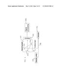 HEROIN DETECTION BY RAMAN SPECTROSCOPY FROM IMPURE COMPOSITIONS COMPRISING     AN INTERFERING FLUORESCENT CONTAMINANT diagram and image