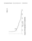 HEROIN DETECTION BY RAMAN SPECTROSCOPY FROM IMPURE COMPOSITIONS COMPRISING     AN INTERFERING FLUORESCENT CONTAMINANT diagram and image