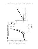 Thermally Resolved Molecule Assays diagram and image