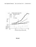 Thermally Resolved Molecule Assays diagram and image