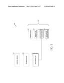 METHOD AND SYSTEM FOR PREDICTING REMAINING USEFUL LIFE OF TRANSPORT UNITS diagram and image