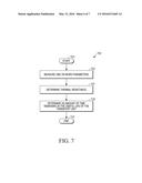 METHOD AND SYSTEM FOR PREDICTING REMAINING USEFUL LIFE OF TRANSPORT UNITS diagram and image